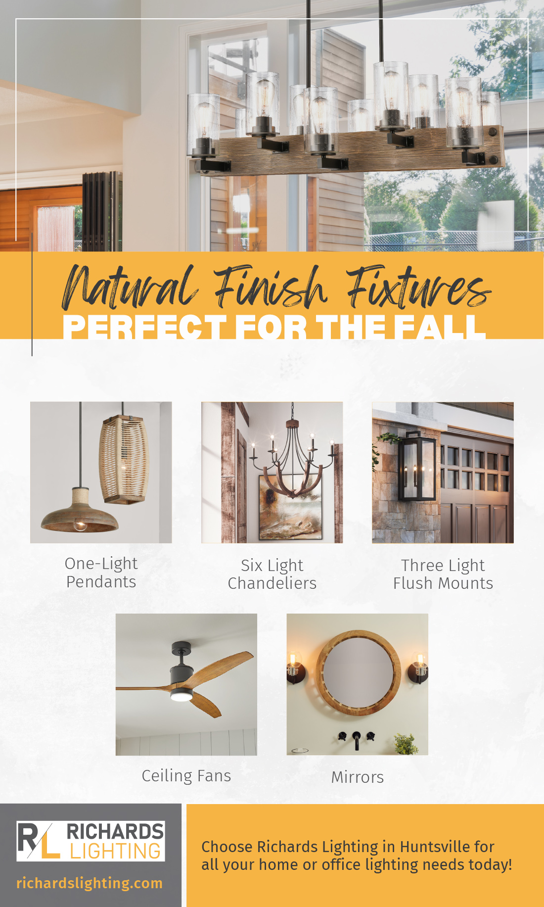 Infograph about Natural Finish Fixtures