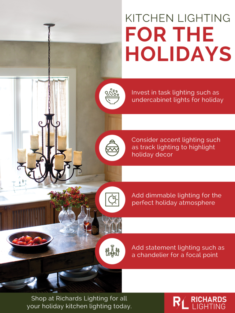 Kitchen Lighting For the Holidays